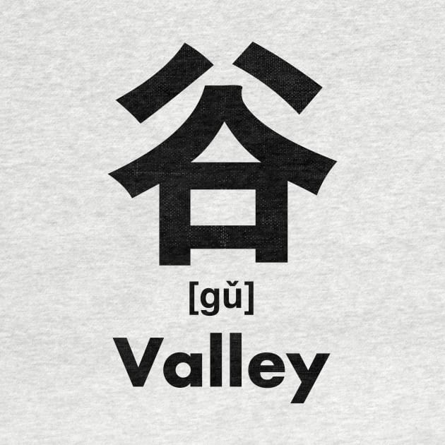 Valley Chinese Character (Radical 150) by launchinese